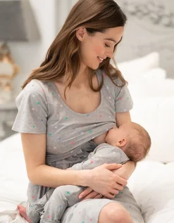 Cheap Seraphine Zoelle | Spot Print Mama & Mini Maternity to Nursing Nightdress Set u2013 Grey